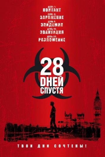 Фильм 28 дней спустя (2002) смотреть онлайн